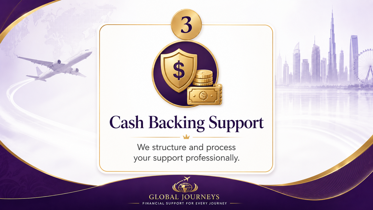 Cash Backing Support