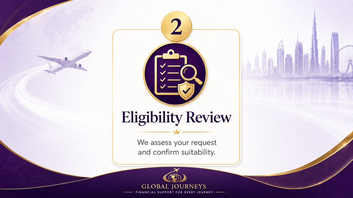 Eligibility Review